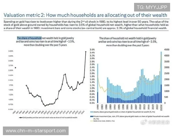 切尔西在市场估值变化方面引发关注 切尔西在市场估值变化方面引发关注
