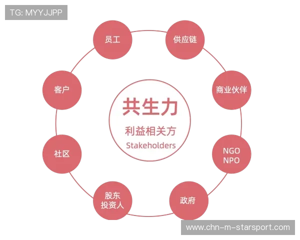 商业伙伴定制服务成为合作新方向 商业伙伴定制服务成为合作新方向