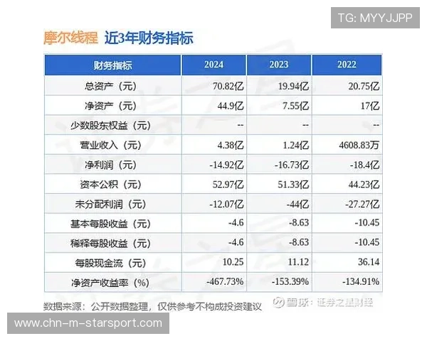 拟募资80亿！摩尔线程通过科创板IPO审核，摩尔线程北京估值