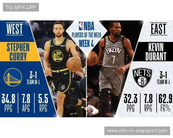 赛季最佳助攻球员数据，赛季场均助攻纪录