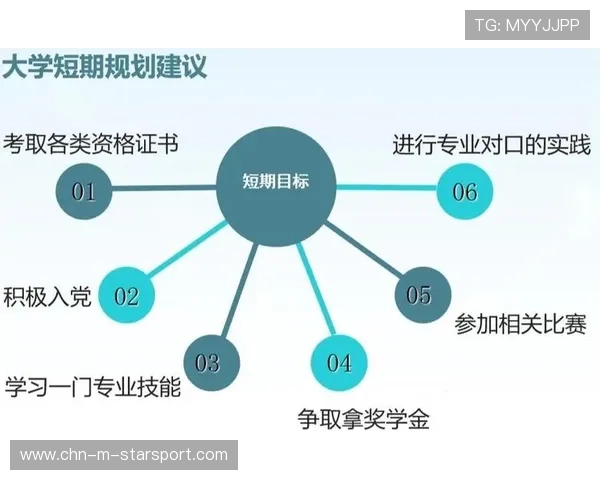 球队季中激励机制的短期与长期平衡设计,球队鼓励 球队季中激励机制的短期与长期平衡设计,球队鼓励